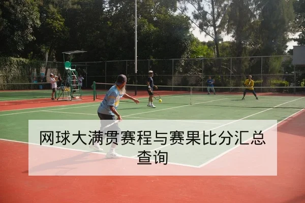 网球大满贯赛程与赛果比分汇总查询